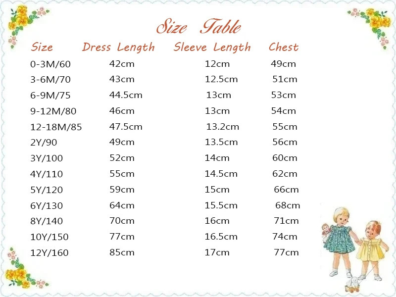 ชุดเดรสเด็กผู้หญิงอายุ 0-12 ปี - Baby Clothing Dresser บทวิจารณ์และราคา